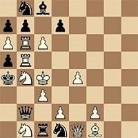 Partida de Ajedrez de La Table de Flandes